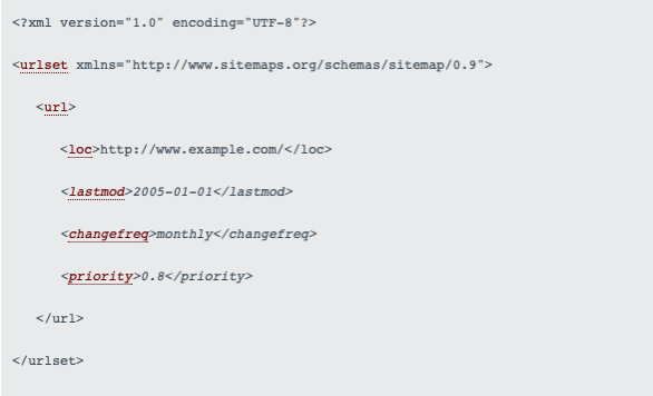 xml sitemap mit lastmod